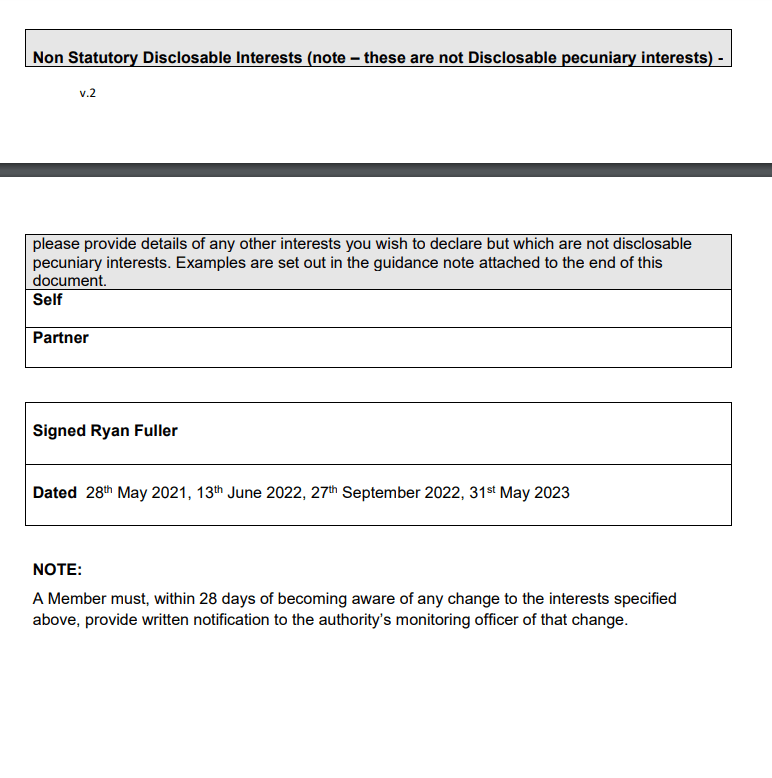 Blank: The register of interests signed by Cllr Ryan Fuller at Cambridgeshire County Council. It is perfectly legal