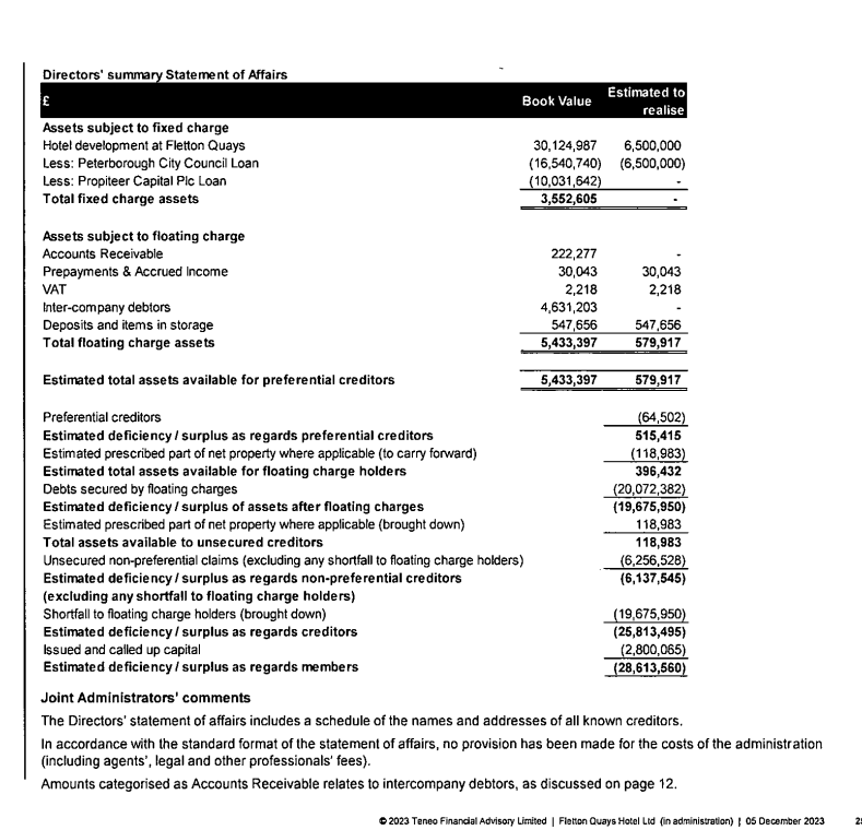 Teneo the administrators and their summary of the Hilton hotel finances