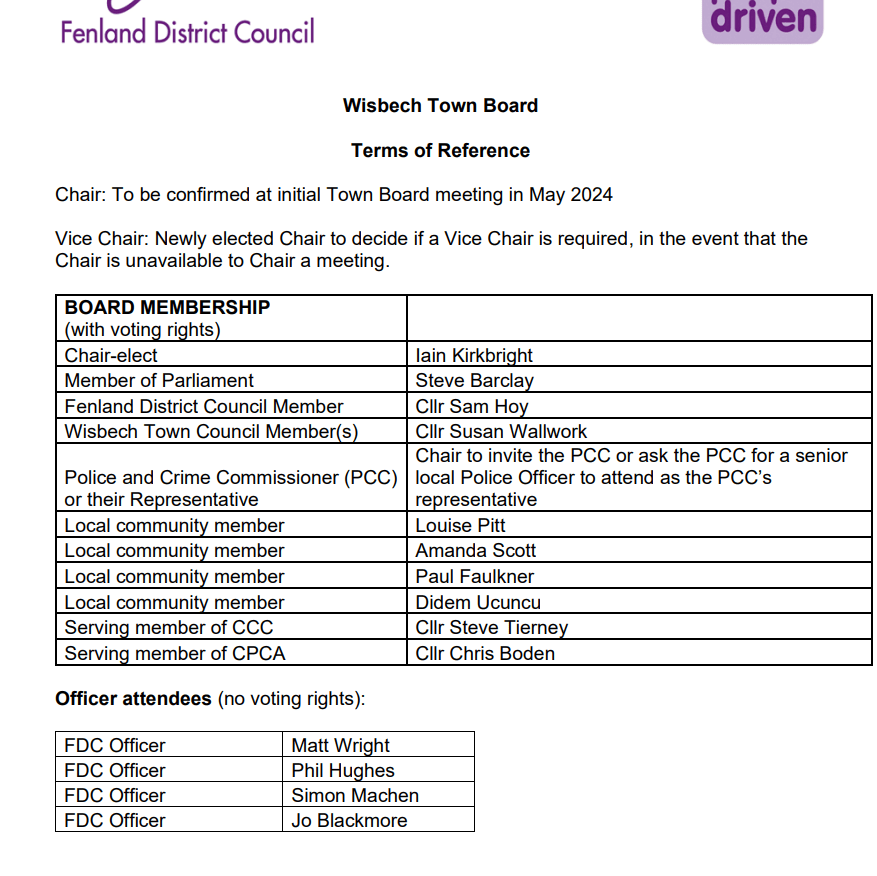 Part of report prepared by Paul Medd for Monday’s Cabinet meeting: new town board for Wisbech being presented as a fait accompli until challenged by chief executive Stephen Moir of CCC